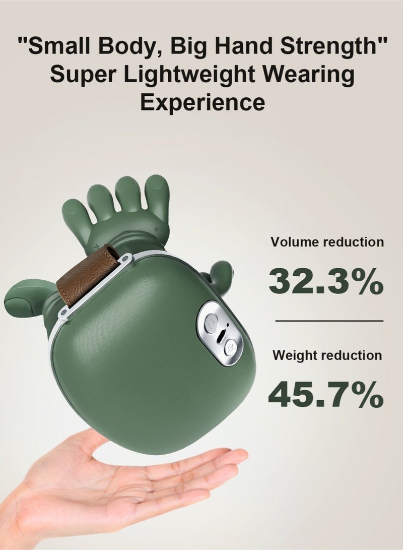 Shoulder & Neck Massager For Pain Relief